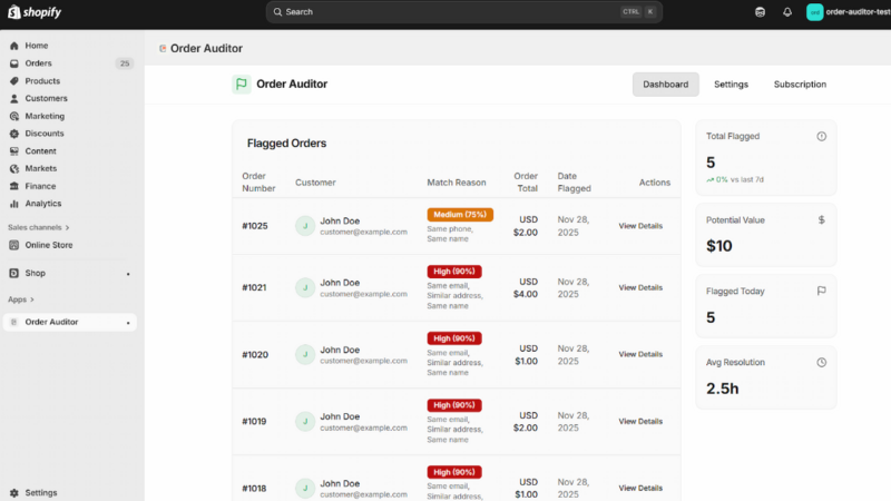 Duplicate Guard Dashboard
